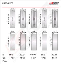 KING MB5840XPC — Set cuzineți palier arbore cotit