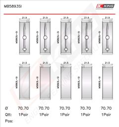 KING MB5893SI — Set cuzineți palier arbore cotit