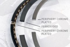 ET ENGINETEAM R1007800 — Set segmenți piston