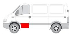 BLIC 6015005088121P — Tapițerie ușă