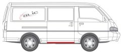 BLIC 6505063195017P — Накладка порога