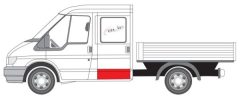 BLIC 6508012509171P — Tapițerie ușă