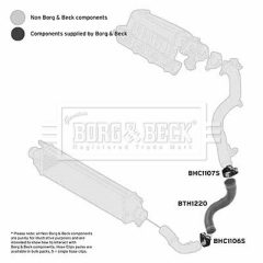 BORG & BECK BTH1220 — Furtun intercooler