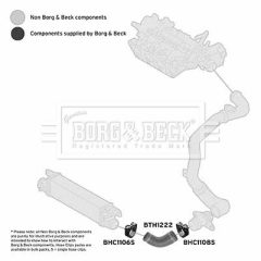 BORG & BECK BTH1222 — Furtun intercooler
