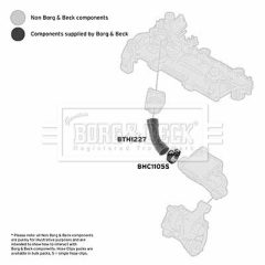 BORG & BECK BTH1227 — Furtun intercooler