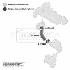 BORG & BECK BTH1233 — Furtun intercooler