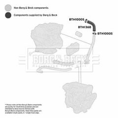 BORG & BECK BTH1368 — Furtun intercooler