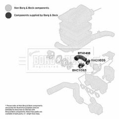 BORG & BECK BTH1418 — Furtun intercooler