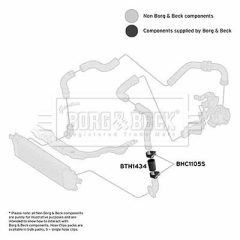 BORG & BECK BTH1434 — Furtun intercooler