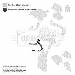 BORG & BECK BTH1437 — Furtun intercooler