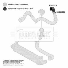 BORG & BECK BTH1525 — Furtun intercooler