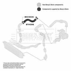 BORG & BECK BTH1598 — Furtun intercooler