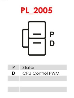 AS-PL A5257 — Alternator