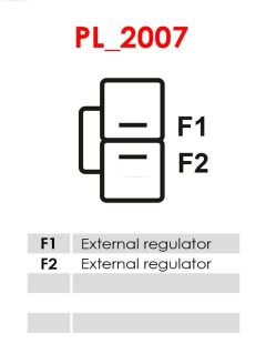 AS-PL A5177 — Генератор