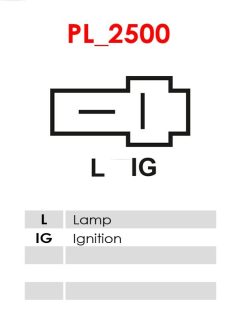 AS-PL A5030SR — Alternator