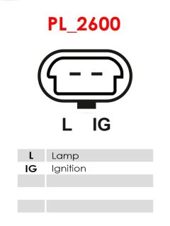 AS-PL A1041 — Генератор