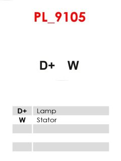 AS-PL A9171(LETRIKA) — Alternator