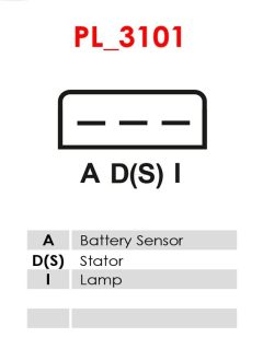AS-PL A9064 — Alternator