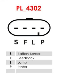 AS-PL A0466 — Alternator