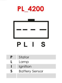 AS-PL A1002 — Генератор