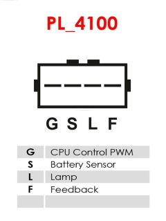 AS-PL A3241(VALEO) — Alternator