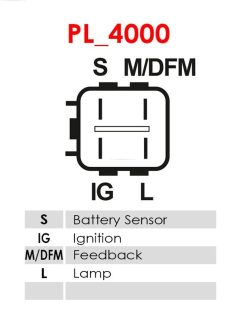 AS-PL A6294 — Alternator