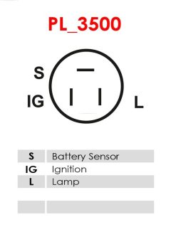 AS-PL A6886S — Alternator