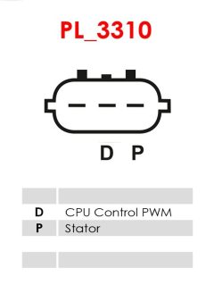 AS-PL A5145 — Alternator