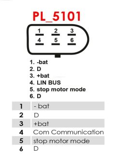 AS-PL A3713(VALEO) — Alternator