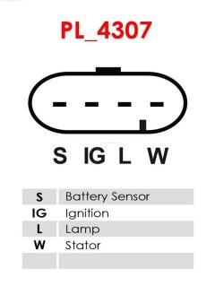 AS-PL A1117S — Alternator