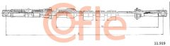 COFLE 92.11.919 — Cablu de accelerație