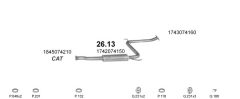 POLMO POLMO10135 — Sistem de evacuare complet
