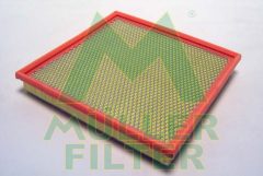 MULLER FILTER PA3506 — Фильтр воздушный