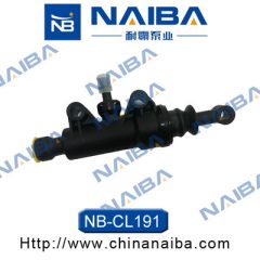 Calipere+ NAIBA CL191 — Pompă ambreiaj cutie de viteze robotizată