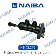 Calipere+ NAIBA CL240 — Pompă ambreiaj cutie de viteze robotizată