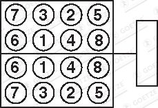 GOETZE 22-15009B — Комплект болтов ГБЦ