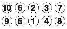 GOETZE 22-29012B — Set șuruburi chiulasă