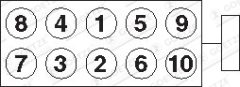 GOETZE 22-29019B — Set șuruburi chiulasă