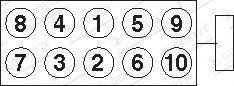GOETZE 22-51106B — Set șuruburi chiulasă
