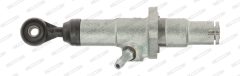 FERODO FHC5191 — Главный цилиндр сцепления
