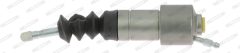 FERODO FHC6153 — Cilindru receptor ambreiaj