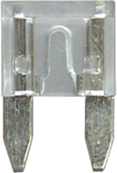 RESTAGRAF 226846 — Siguranță fuzibilă