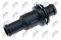 NTY CTM-VW-036 — Термостат масляного радиатора