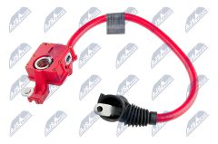 NTY EBP-BM-004 — Suport fixare baterie