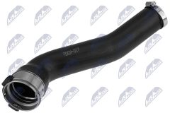 NTY GPP-CH-017 — Furtun intercooler