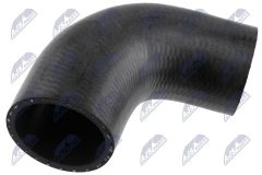 NTY GPP-FT-061 — Furtun intercooler