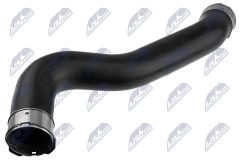 NTY GPP-MS-011 — Furtun intercooler