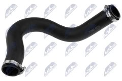 NTY GPP-RE-070 — Furtun intercooler