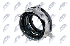 NTY KSB-DW-001 — Cuplaj blocare diferențial
