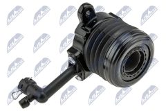 NTY NWS-FT-002 — Rulment de presiune hidraulic